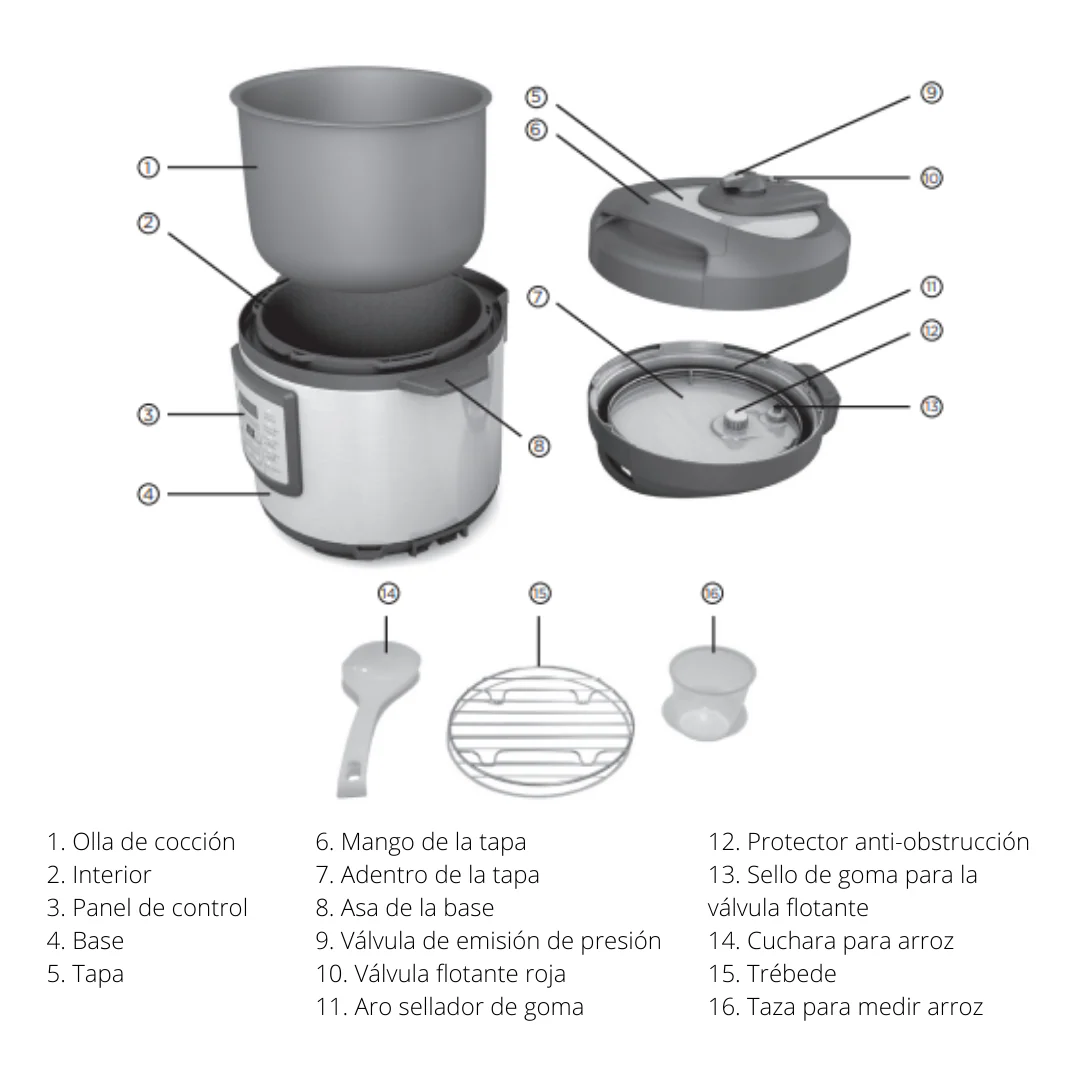 Olla de presión digital multiusos Black & Decker PR100SD - Imagen 5
